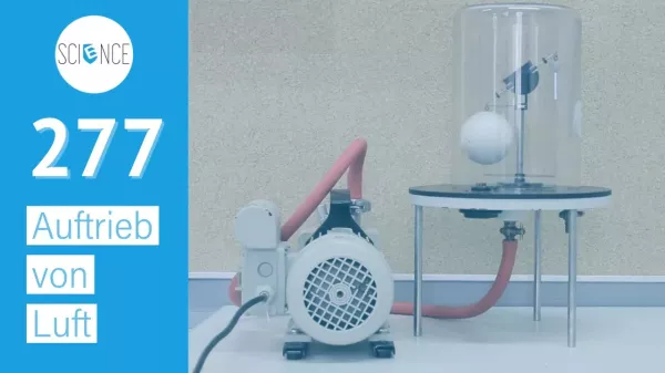 Video: Auftrieb von Luft