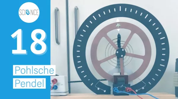 Video: Dämpfung veranschaulicht