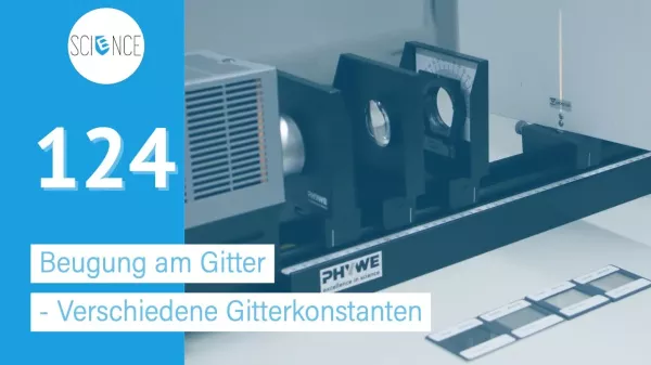 Video: Beugung am Gitter