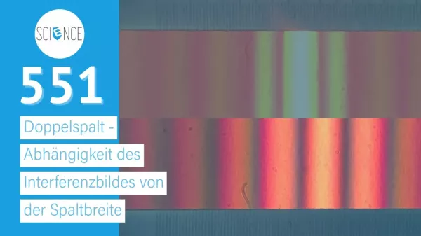 Video: Doppelspalt - Abhängigkeit des Interferenzbildes von der Spaltbreite