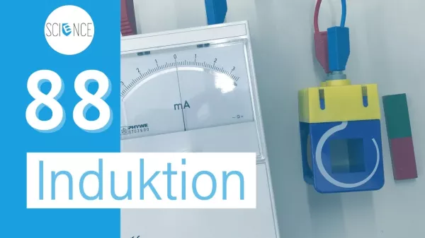 Video: Elektromagnetische Induktion