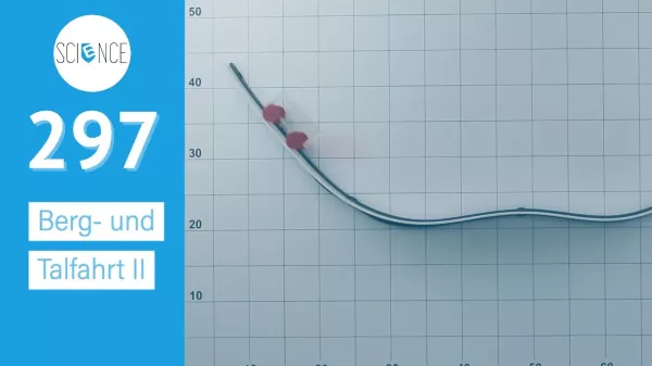Video: Energieumwandlung Berg- und Talfahrt 2