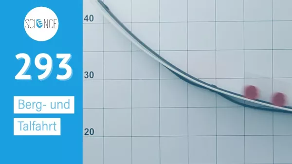 Video: Energieumwandlung Berg- und Talfahrt 1