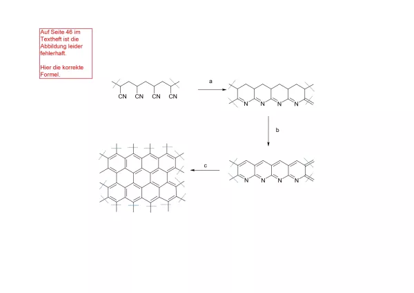 Bild: Korrektur S. 46 Kohlefaser