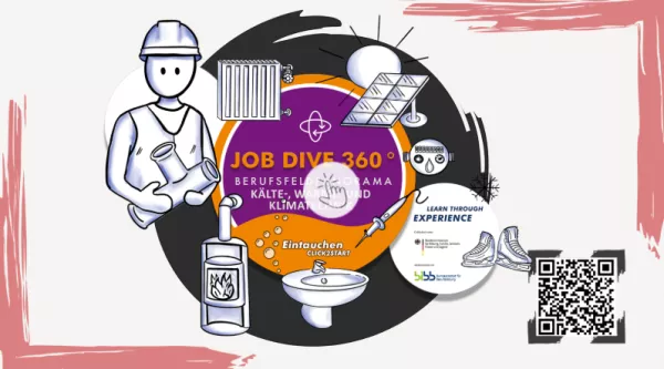 Interaktion: Job Dive 360°: Kälte, Wärme, Klima