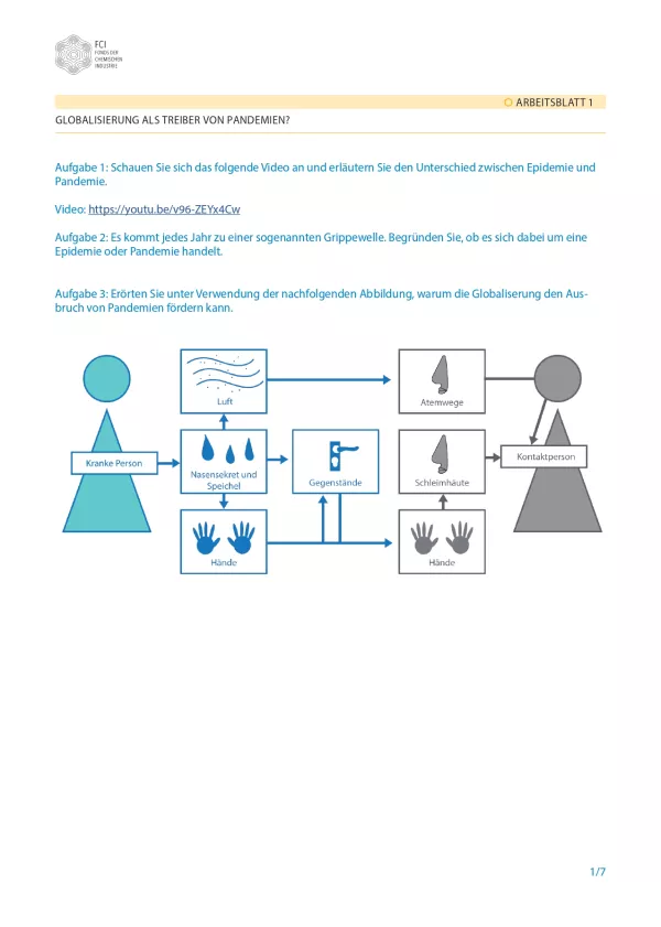 Unterrichtsbaustein: Impfungen: Kleiner Piks - große Wirkung: Globalisierung - Schülerversion