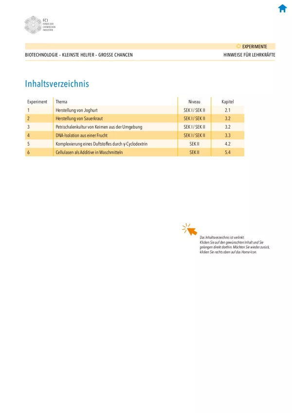 Unterrichtsplanung: Biotechnologie: Kleinste Helfer - große Chancen: Experimente mit didaktischen Hinweisen