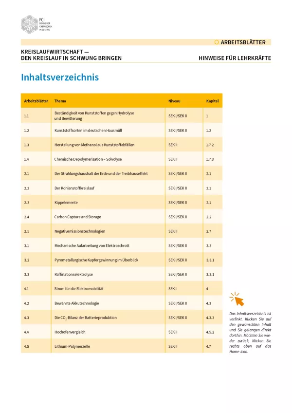 Unterrichtsplanung: Kreislaufwirtschaft: Den Kreislauf in Schwung bringen - Arbeitsblätter mit didaktischen Hinweisen