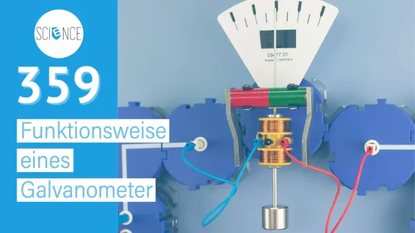 Video: Funktionsweise eines Galvanometer