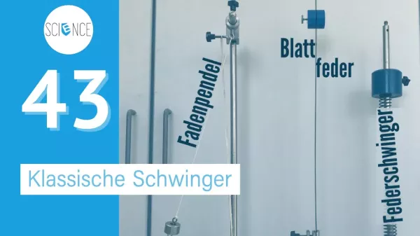 Video: Klassische Schwinger