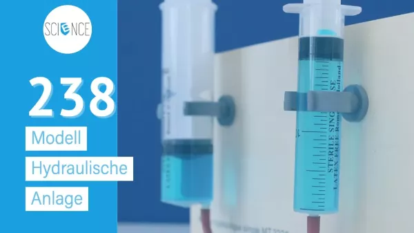 Video: Modell einer hydraulischen Anlage