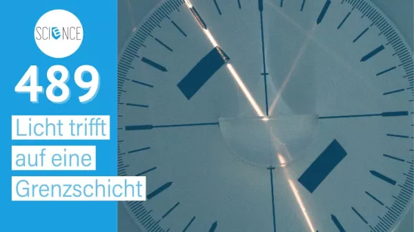 Video: Licht trifft auf eine Grenzschicht