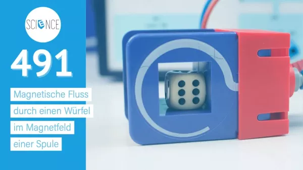 Video: Magnetische Fluss durch einen Würfel im Magnetfeld einer Spule