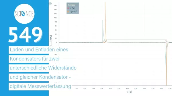 Video: Laden und Entladen eines Kondensators für zwei unterschiedliche Widerstände und gleicher Kondensator