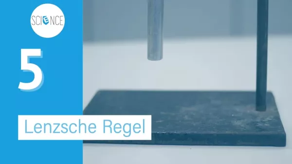 Video: Lenzsche Regel
