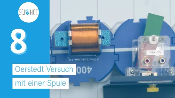 Video: Oerstedt Versuch II