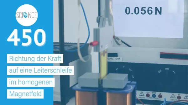 Video: Richtung der Kraft auf eine Leiterschleife im homogenen Magnetfeld