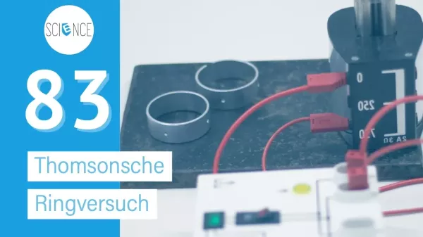 Video: THOMSONscher Ringversuch