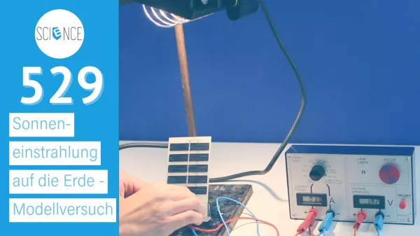 Video: Sonneneinstrahlung auf die Erde | Modellversuch
