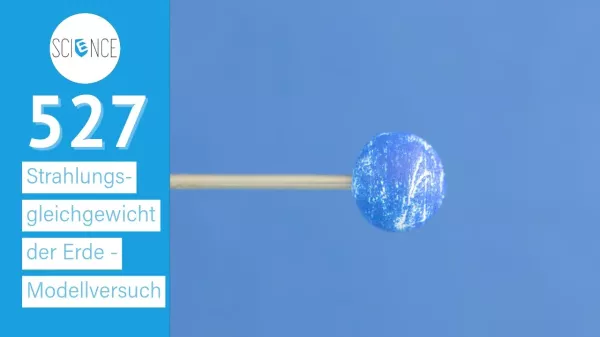 Video: Strahlungsgleichgewicht der Erde | Modellversuch