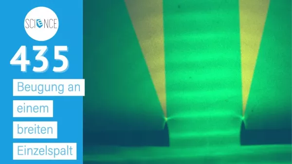 Video: Wasserwelle | Beugung an einem breiten Einzelspalt