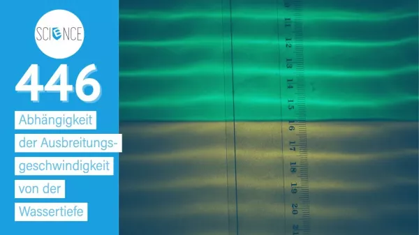 Video: Wasserwelle | Abhängigkeit der Ausbreitungsgeschwindigkeit von der Wassertiefe