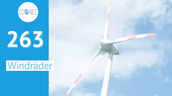 Video: Windräder