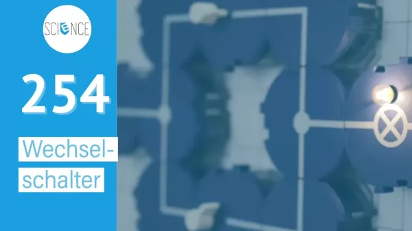 Video: Wechselschalter