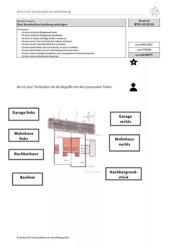 Arbeitsblatt: Eine Standortbeschreibung anfertigen (Niveau A | DOCX)
