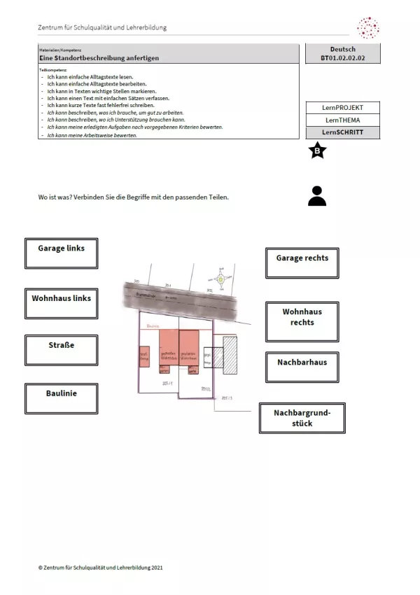 Arbeitsblatt: Eine Standortbeschreibung anfertigen (Niveau B | DOCX)