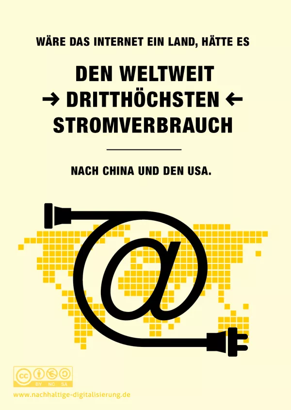Infografik: Eine andere Digitalisierung ist möglich | Grafik 2