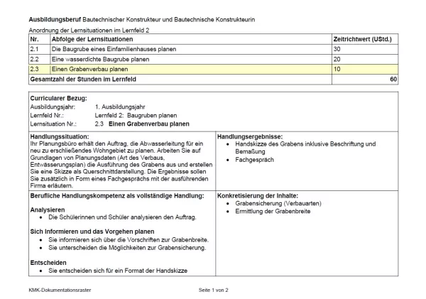 Unterrichtsplanung: 3. Lernsituation zu LF 2: Einen Grabenverbau planen (neuer Rahmenlehrplan, gültig ab 2026)