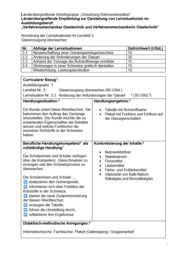Unterrichtsplanung: Änderung der Anforderungen der Glasart