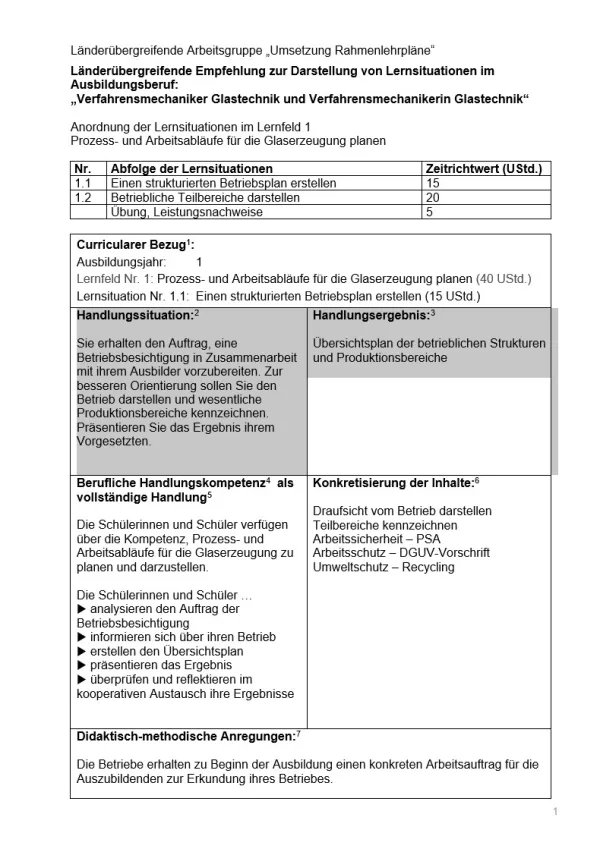 Unterrichtsplanung: Einen strukturierten Betriebsplan erstellen