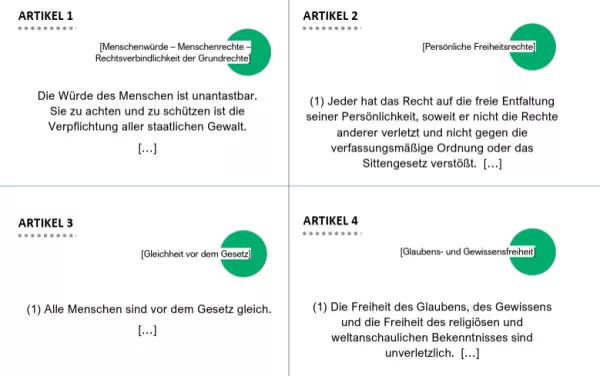 Merkblatt: Zukunftskunst | Modul 3 | Rank your Grundrechte - Grundgesetz Artikel 1 bis 19