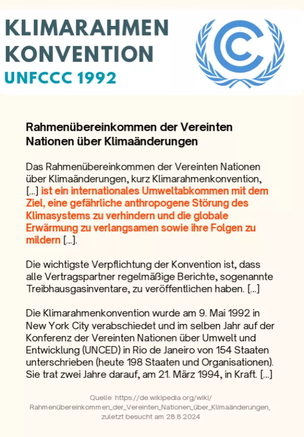 Unterrichtsbaustein: Zukunftskunst | Modul 3 | Experiment Klimarat - Klimaschutzgesetze