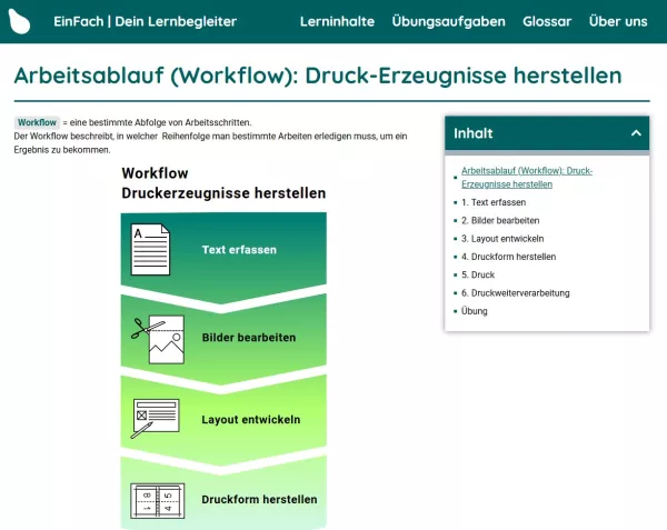 Webseite: Arbeitsablauf (Workflow): Druck-Erzeugnisse herstellen