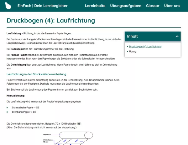 Webseite: Druckbogen (4): Laufrichtung