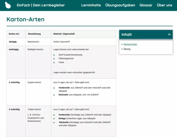 Webseite: Karton-Arten