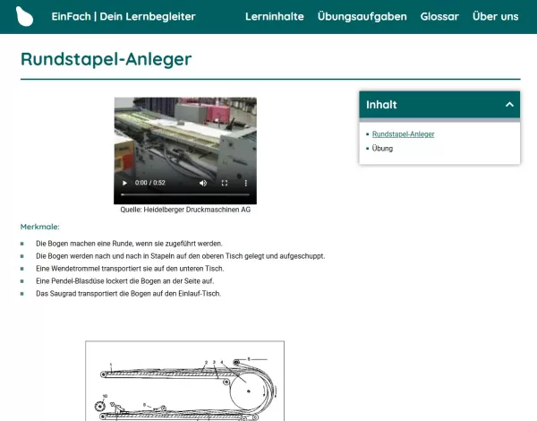 Webseite: Rundstapel-Anleger