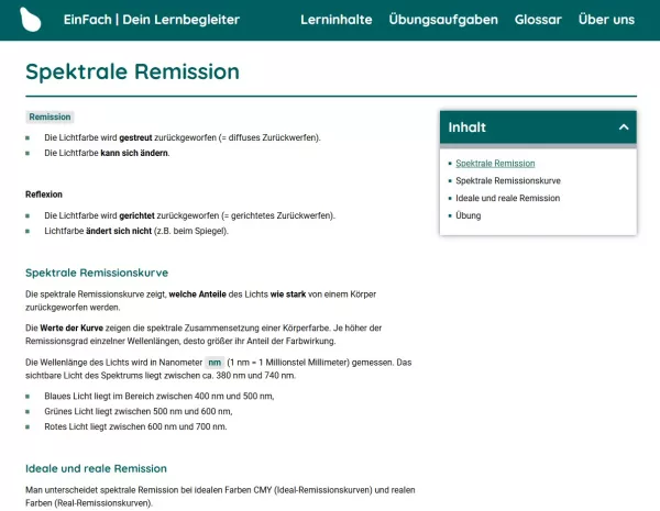 Webseite: Spektrale Remission