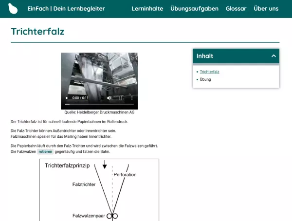 Webseite: Trichterfalz