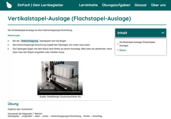 Webseite: Vertikalstapel-Auslage (Flachstapel-Auslage)