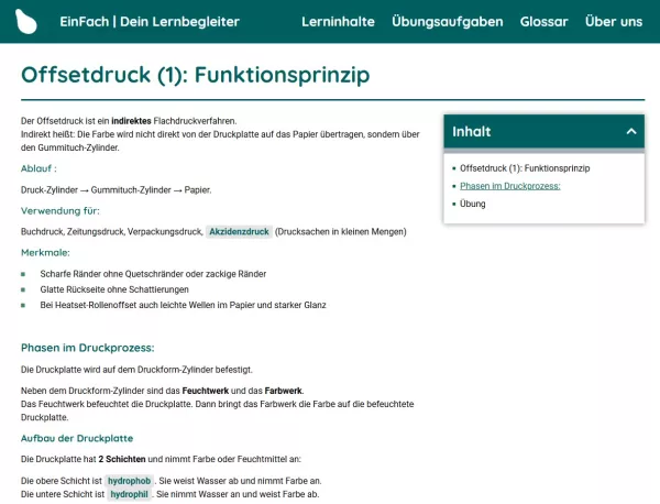 Webseite: Offsetdruck (1): Funktionsprinzip