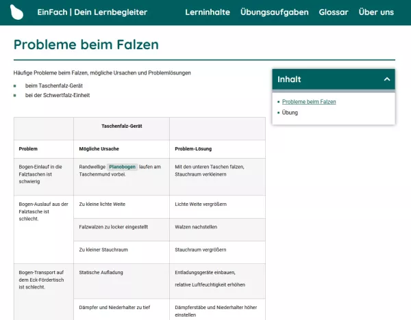 Webseite: Probleme beim Falzen