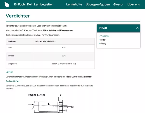 Webseite: Verdichter
