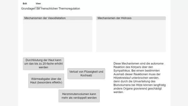 Interaktion: Grundlagen der menschlichen Thermoregulation