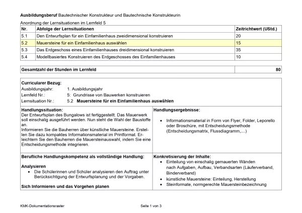 Unterrichtsplanung: 2. Lernsituation zu LF 5: Mauersteine für ein Einfamilienhaus auswählen (neuer Rahmenlehrplan, gültig ab 2026)