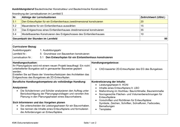 Unterrichtsplanung: 1. Lernsituation zu LF 5: Den Entwurfsplan für ein Einfamilienhaus zweidimensional konstruieren (neuer Rahmenlehrplan, gültig ab 2026)
