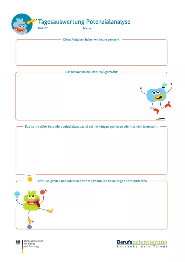 Arbeitsblatt: Tagesauswertung Potenzialanalyse